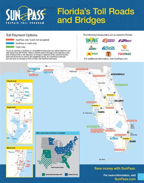 toll prices in florida